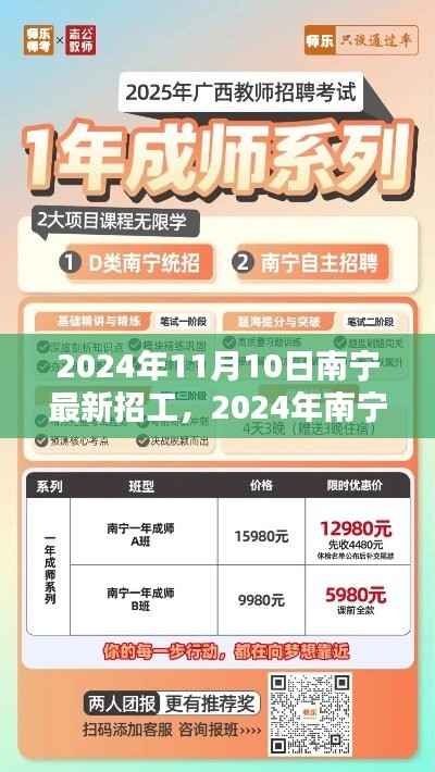 2024年南宁最新招工信息全攻略,获取与应聘指南(适合初学者与进阶用户)