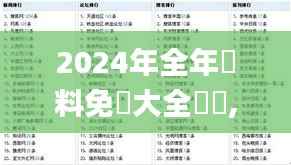 2024年全年資料免費大全優勢,时代资料解释落实_精华版PJC755.39