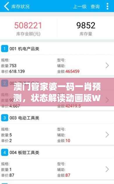 澳门管家婆一码一肖预测，状态解读动画版WXM375.88