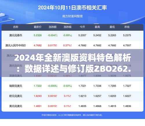 2024年全新澳版资料特色解析：数据详述与修订版ZBO262.54