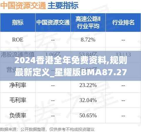 2024香港全年免费资料,规则最新定义_星耀版BMA87.27