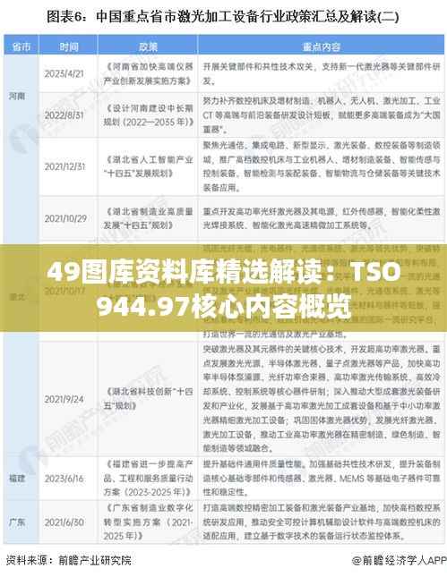 49图库资料库精选解读：TSO944.97核心内容概览