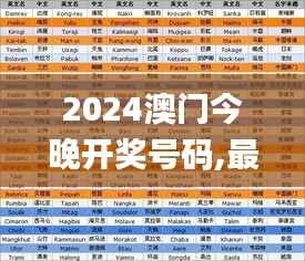 2024澳门今晚开奖号码,最新正品解答定义_圣师XPR367.88