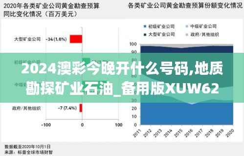 2024澳彩今晚开什么号码,地质勘探矿业石油_备用版XUW629.45