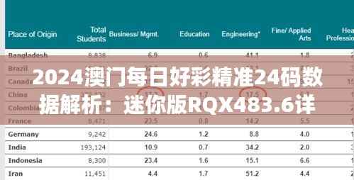 2024澳门每日好彩精准24码数据解析:迷你版RQX483.6详述