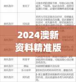 2024澳新资料精准版免费下载，采用综合评估标准_安全可靠BAD561.15