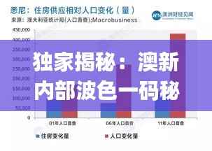 独家揭秘：澳新内部波色一码秘籍，深度解析综合策略_自助版GYL67.87