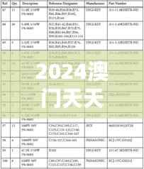 2024澳门天天好彩大全策略评估方案(备用版KCN810.14)安全分析