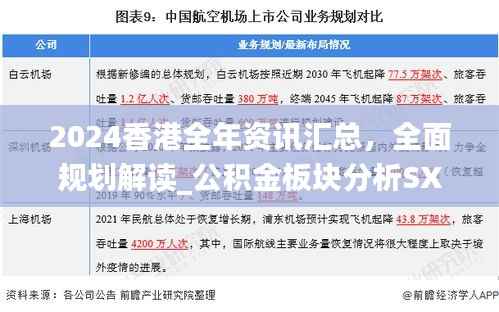 2024香港全年资讯汇总,全面规划解读_公积金板块分析SXK477.15