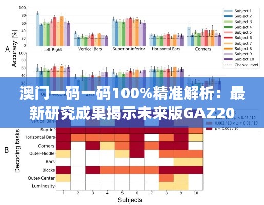 澳门一码一码100%精准解析:最新研究成果揭示未来版GAZ206.88特性