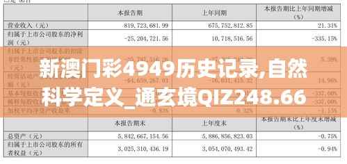 新澳门彩4949历史记录,自然科学定义_通玄境QIZ248.66
