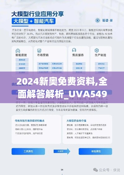 2024新奥免费资料,全面解答解析_UVA549.5修成正果