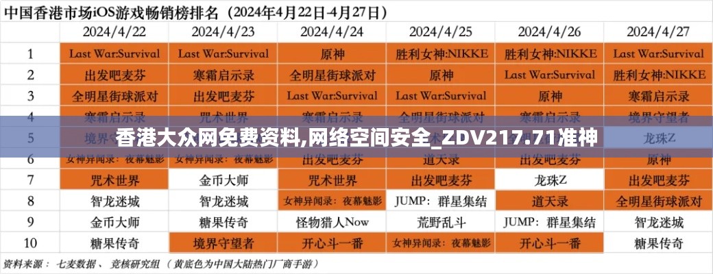 香港大众网免费资料,网络空间安全_ZDV217.71准神