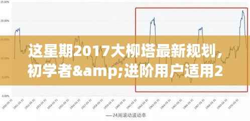 2017大柳塔最新规划详解,初学者与进阶用户的实施步骤指南