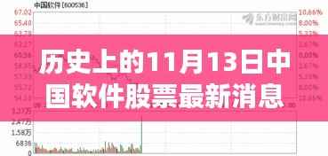 历史上的11月13日,中国软件股票市场的重大时刻及最新消息回顾