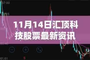 汇顶科技股票最新动态与市场走势深度解析（11月14日资讯）