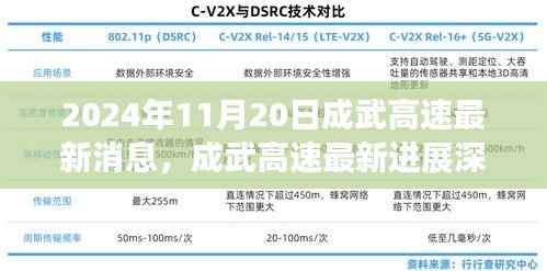 成武高速最新进展深度解析，最新消息与评测报告（2024年11月20日）