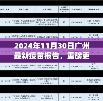 重磅更新!广州疫苗界的新里程碑,解读最新疫苗报告