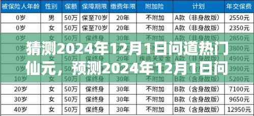 2024年12月1日问道热门仙元揭秘,虚拟世界的焦点热议