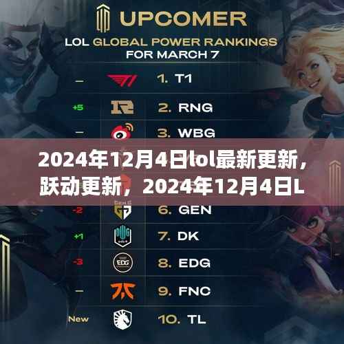 跃动更新!LOL新篇章开启,塑造自信与成就感的魔法之旅(2024年12月4日最新更新)