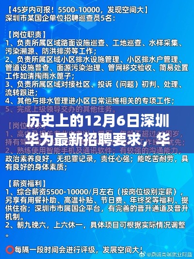 华为最新招聘日揭秘,探寻科技人才之旅,巷弄深处的宝藏之门开启在12月6日