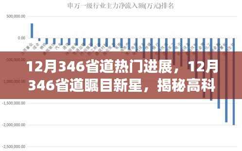 揭秘,12月346省道高科技产品最新进展与瞩目新星革新体验速递