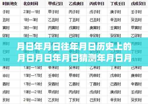 探寻虚拟货币价格实时显示的演变与未来,历史、现状与未来预测——虚拟币之星