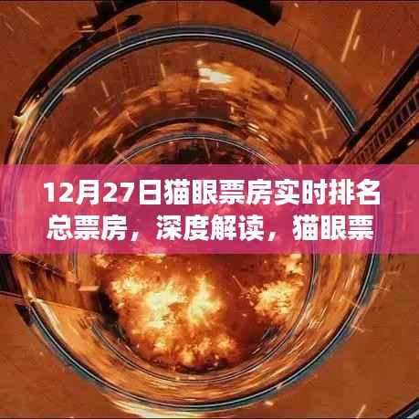 深度解读,猫眼票房实时排名背后的市场影响力——以12月27日数据为例