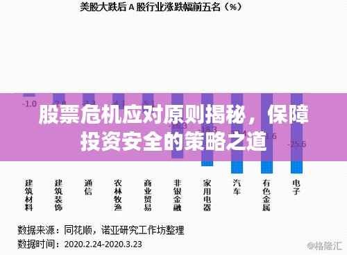 股票危机应对原则揭秘,保障投资安全的策略之道