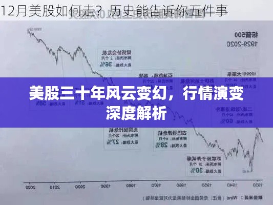 美股三十年风云变幻,行情演变深度解析