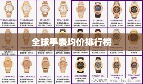 全球手表均价排行榜