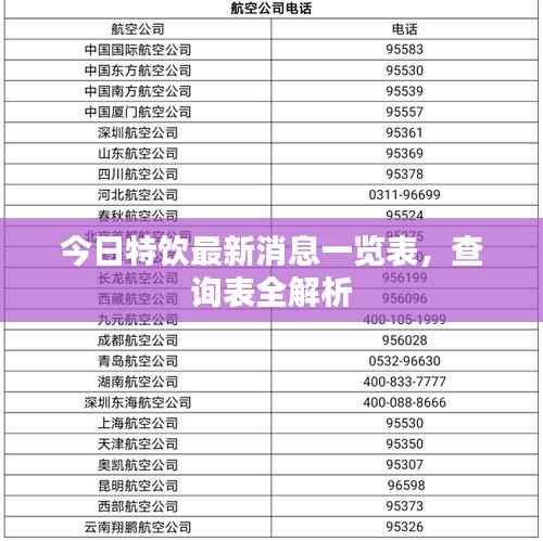 业绩展示 第97页