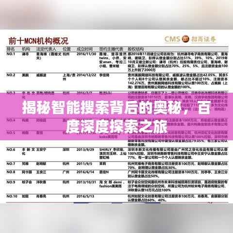 揭秘智能搜索背后的奥秘，百度深度探索之旅