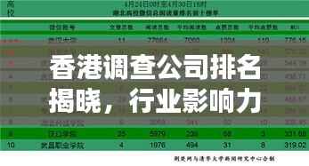 香港调查公司排名揭晓,行业影响力与权威榜单揭秘