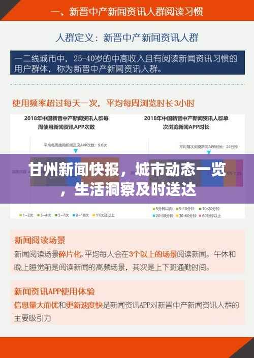 甘州新闻快报,城市动态一览,生活洞察及时送达
