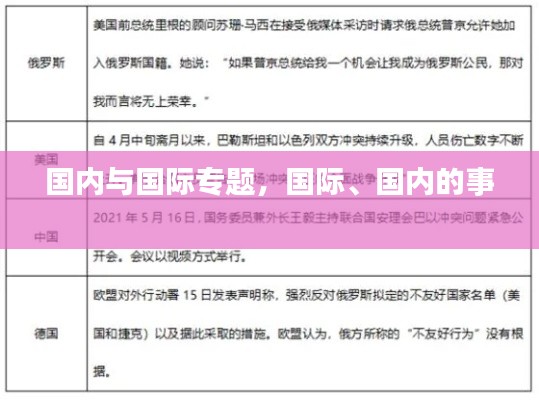 国内与国际专题,国际、国内的事