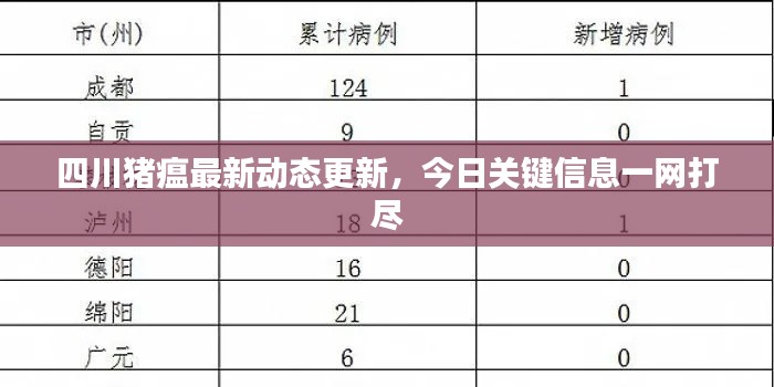诚聘英才 第57页