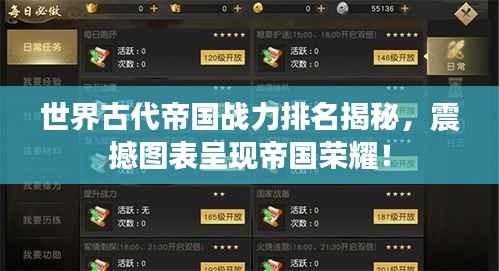 世界古代帝国战力排名揭秘,震撼图表呈现帝国荣耀!