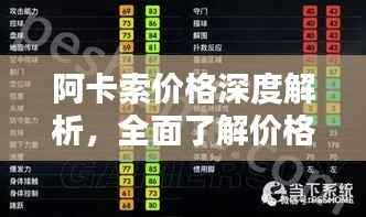 阿卡索价格深度解析,全面了解价格体系与优惠活动!