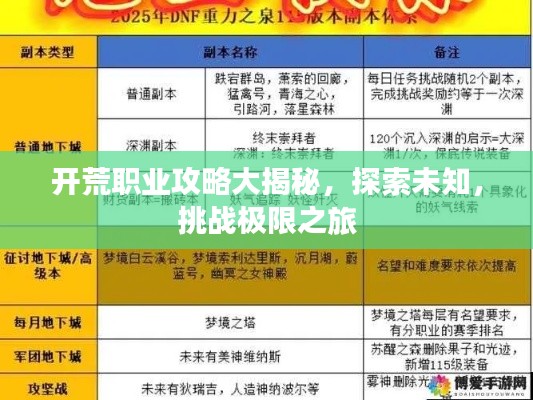 开荒职业攻略大揭秘,探索未知,挑战极限之旅