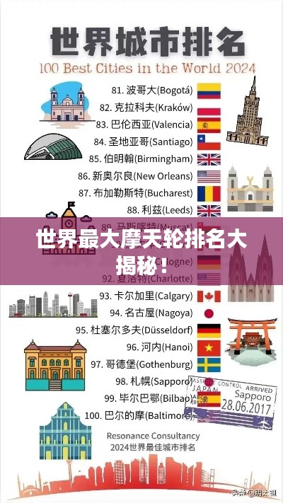 世界最大摩天轮排名大揭秘!