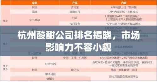 杭州酸甜公司排名揭晓,市场影响力不容小觑