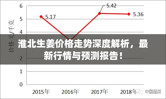 气宇轩昂 第2页