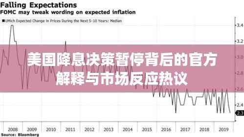 美国降息决策暂停背后的官方解释与市场反应热议